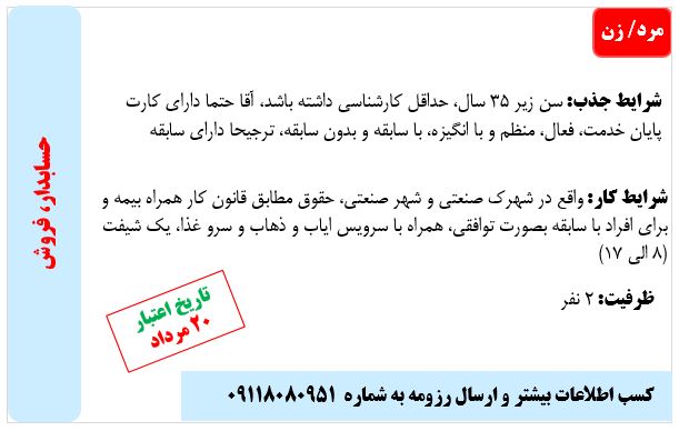 Responsive Image