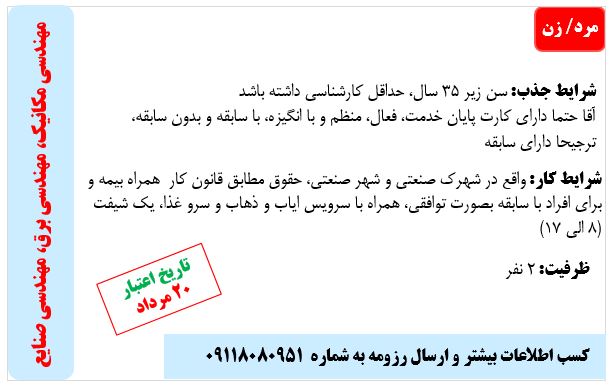 Responsive Image