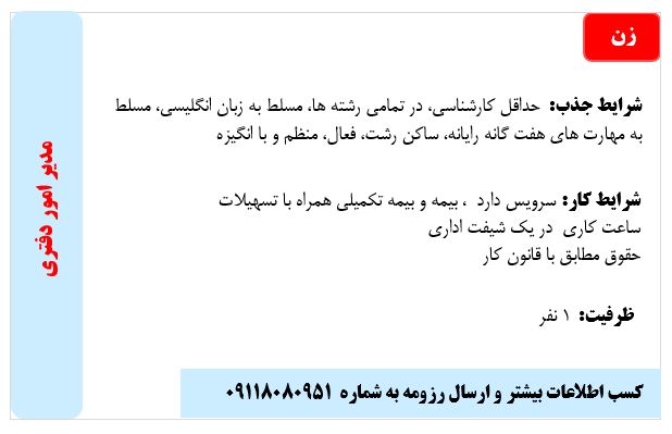 Responsive Image