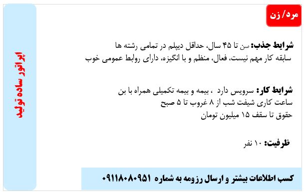 Responsive Image