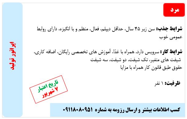 Responsive Image