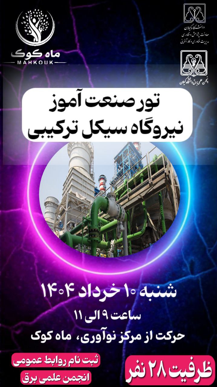 Responsive Image