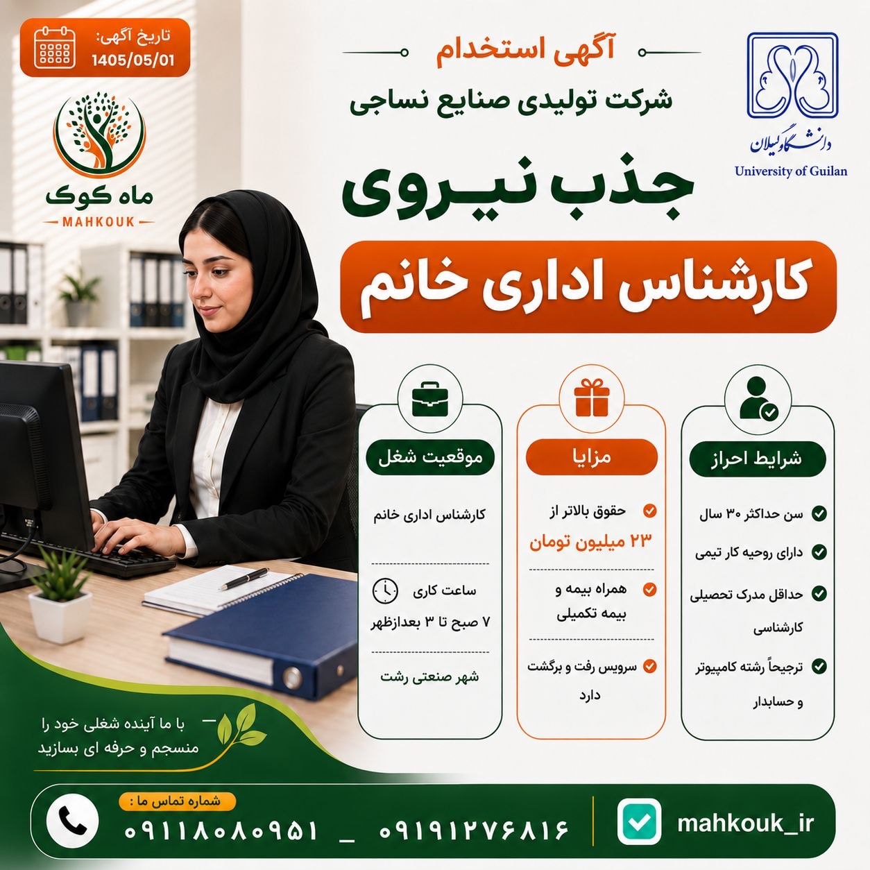 Responsive Image
