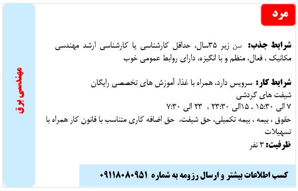 Responsive Image