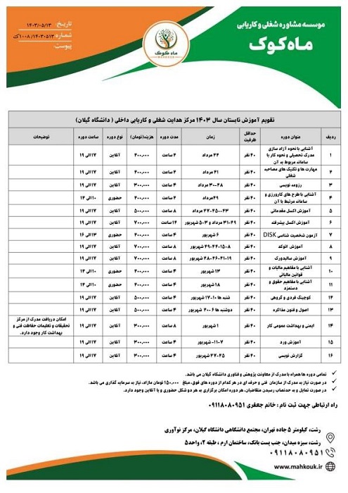 صورة مصغّرة